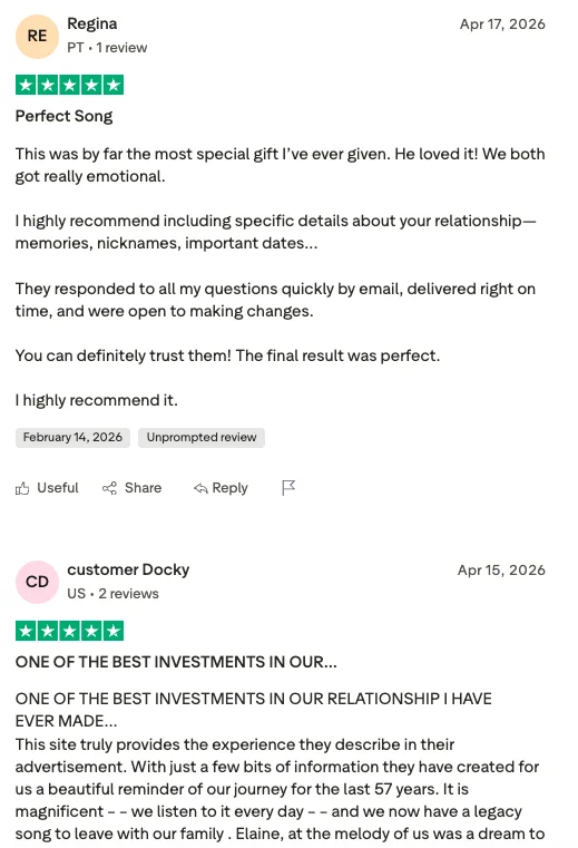 Reviews